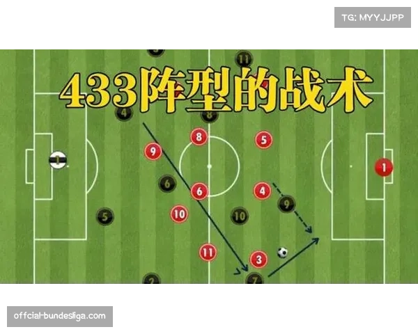 教练思路与战术调整：面对高位逼抢风潮，各队变换阵型增强防守厚度